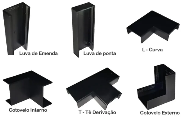 CONEXÃO SISTEMA X PRETO ENERBRAS - UNIDADE